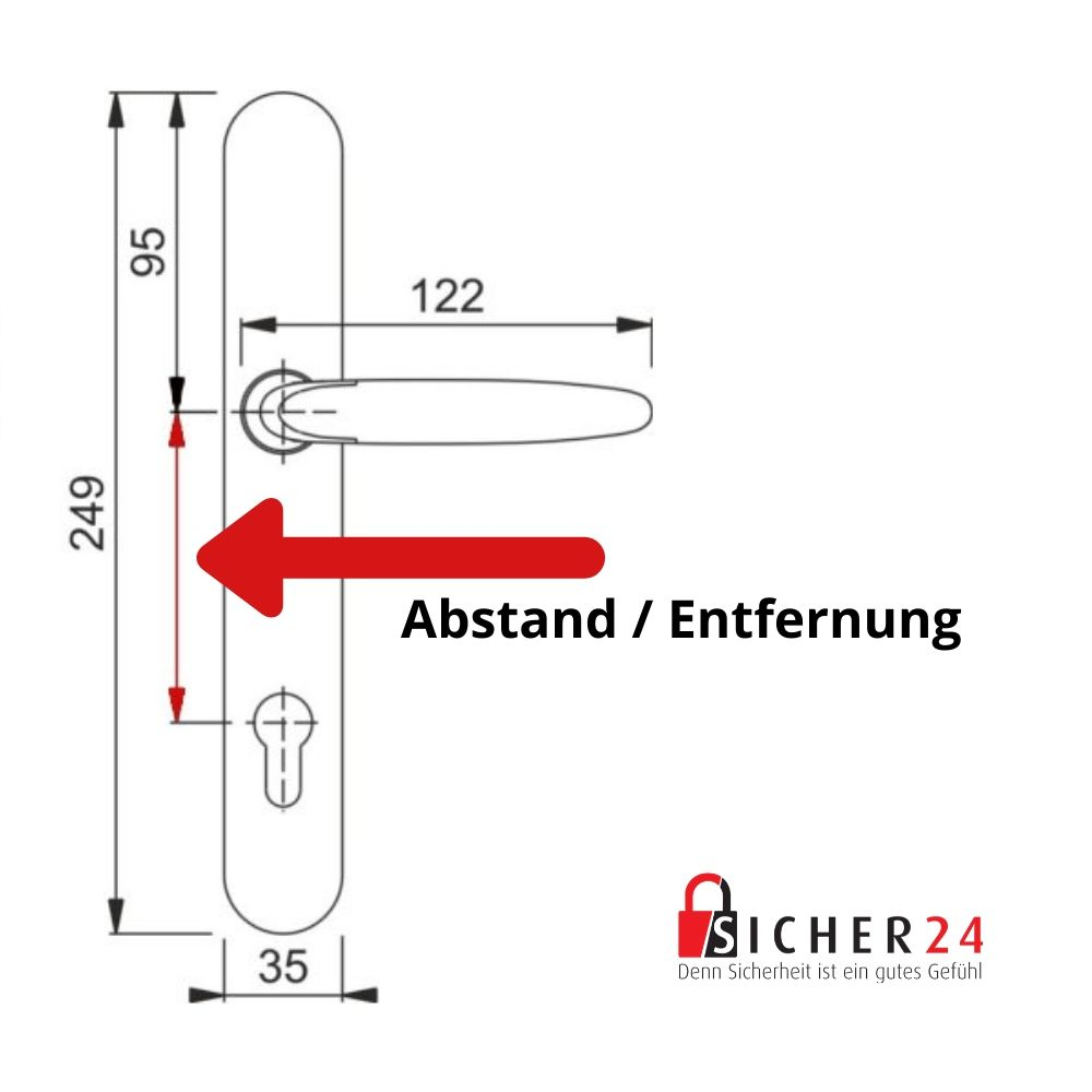 Ermittlung des Abstandes bei Türbeschlägen