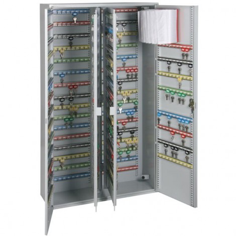 FORMAT Schlüsselschrank SZ 