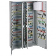 FORMAT Schlüsselschrank SZ 