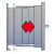 variable Tiefe